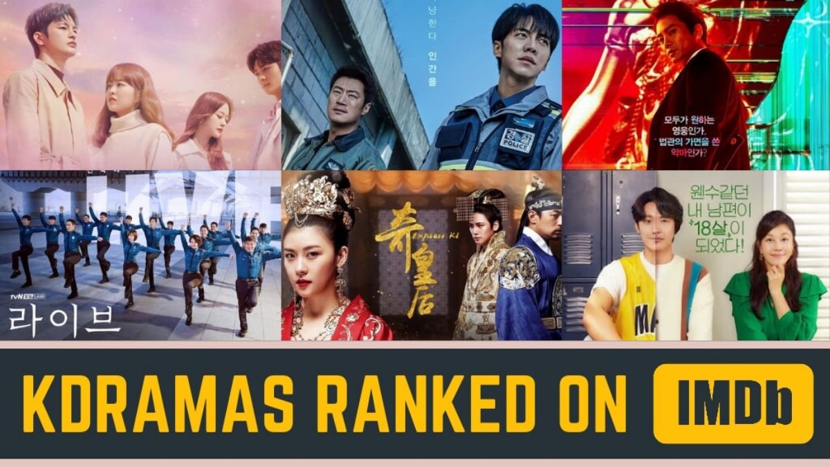 Kdramas ranked on imdb